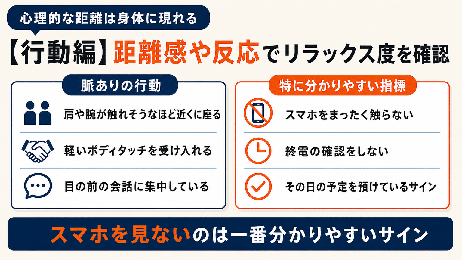 【行動編】距離感や反応からリラックスしているか確認する