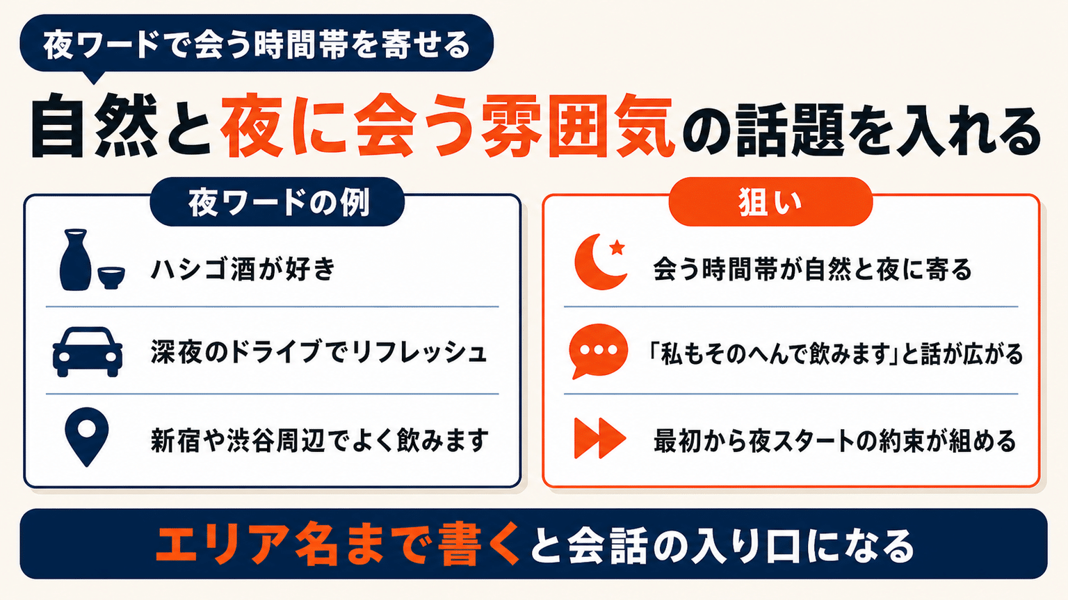 自然と夜に会う雰囲気の話題を入れる