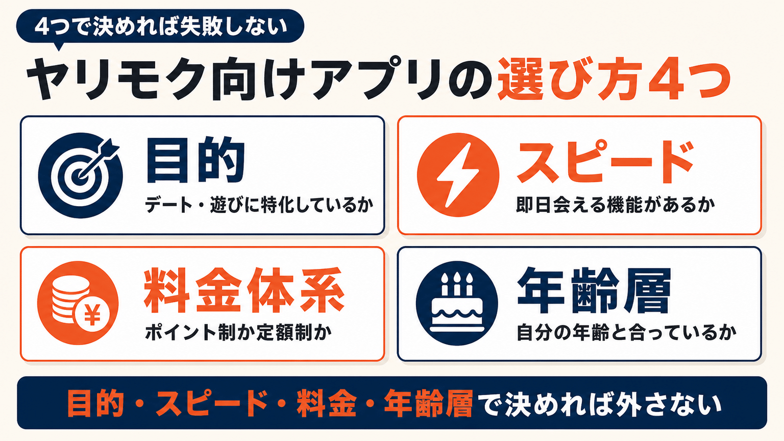 ヤリモク向けのマッチングアプリの選び方