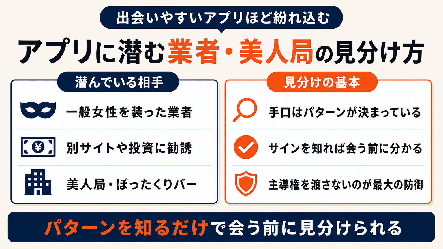 ヤリモクアプリに潜む業者・美人局の見分け方