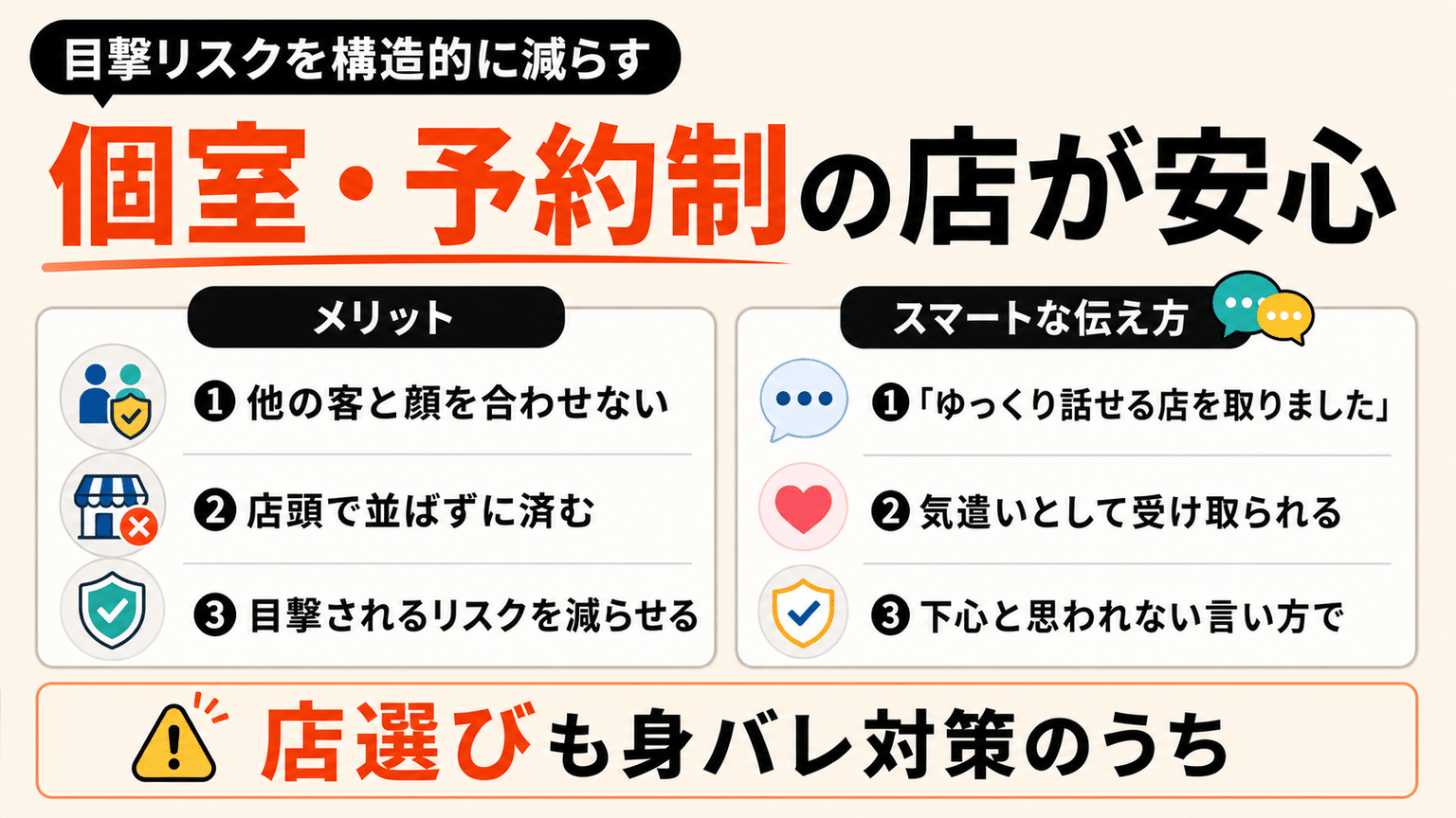 個室や予約制のお店を選ぶ