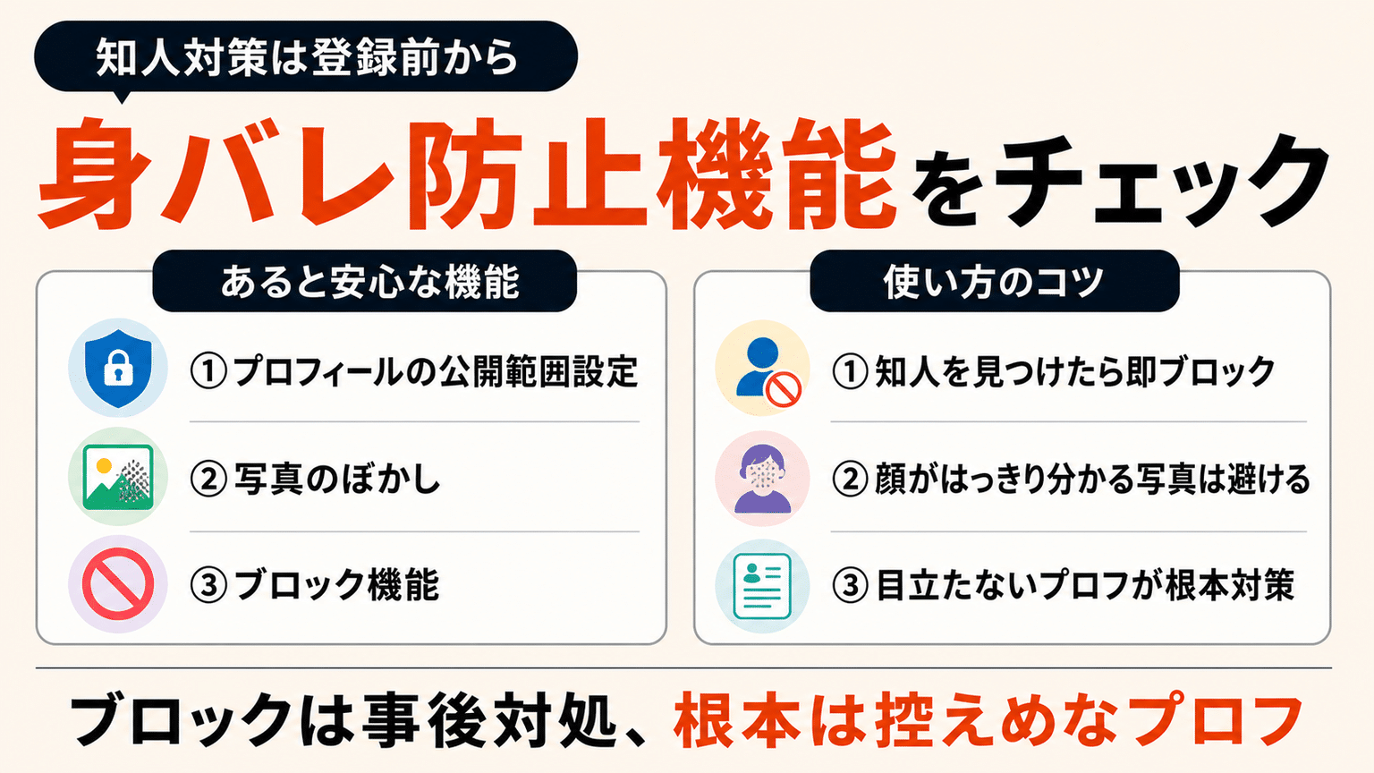 身バレ防止機能が充実しているか確認する