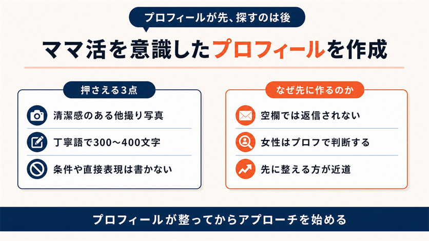 ママ活を意識したプロフィールを作成する