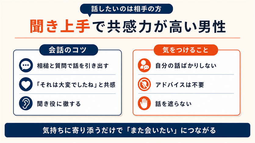 聞き上手で共感力が高い男性