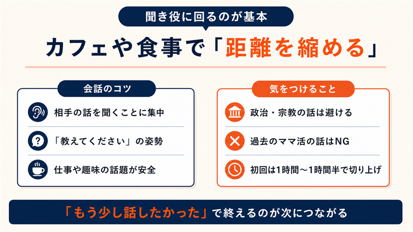 カフェや食事を楽しみながら距離を縮める