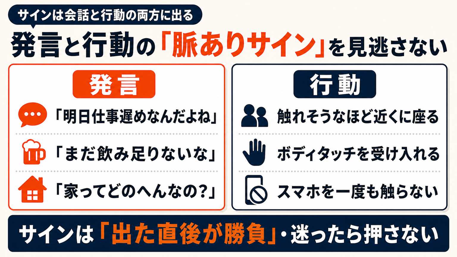 デート当日は発言と行動の脈ありサインを見逃さない
