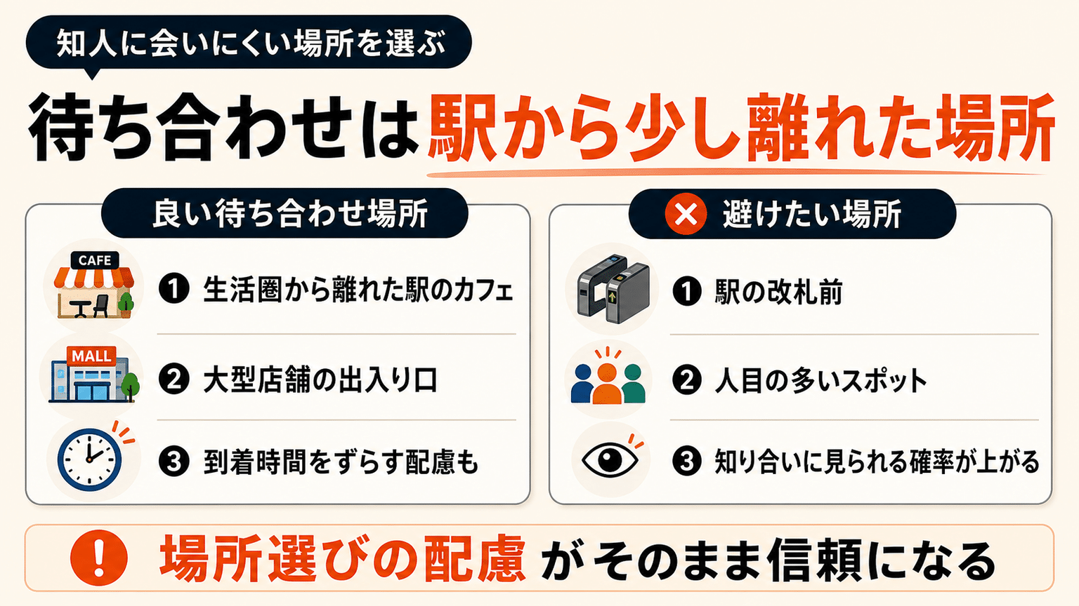 待ち合わせ場所は駅から少し離れたカフェなどを選ぶ