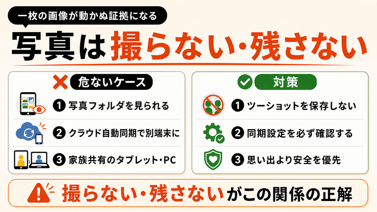写真をスマホ端末に残さない