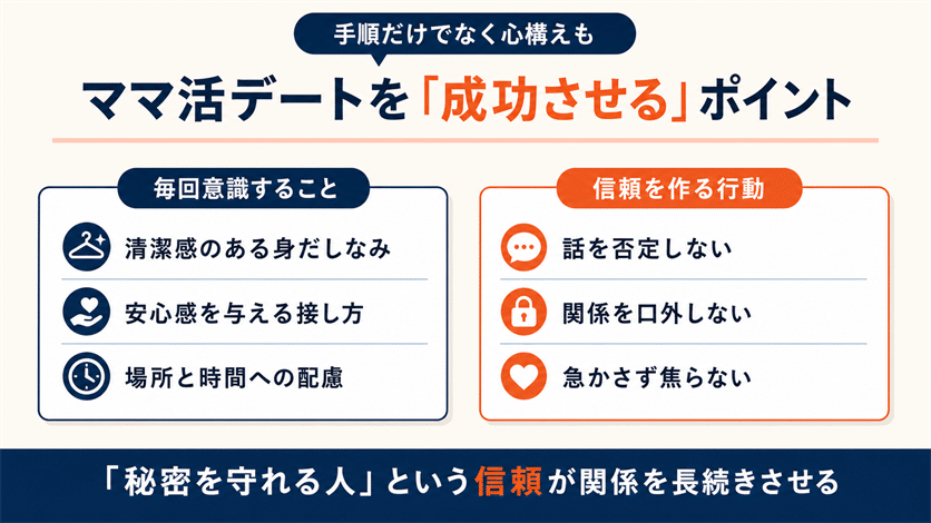 ママ活女性とのデートを成功させるポイント