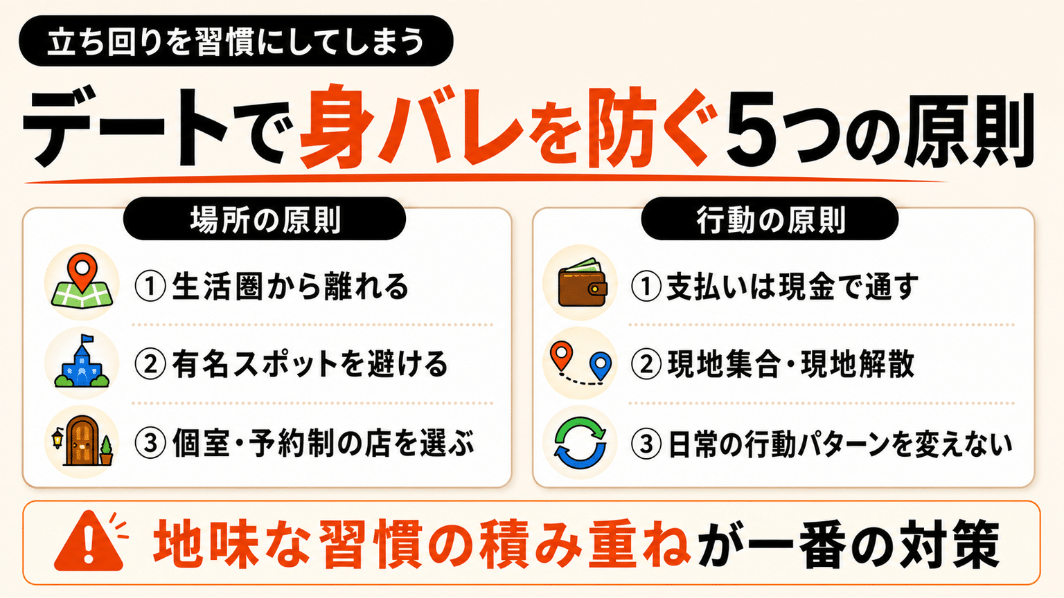 人妻とのデートで身バレを防ぐ方法