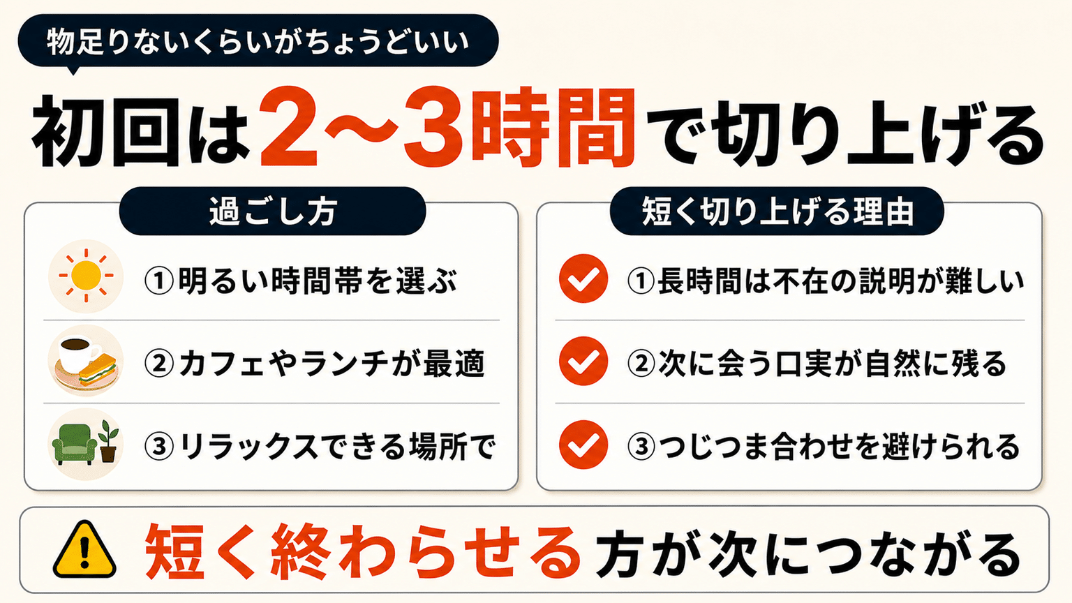 初回のデートは2～3時間程度で切り上げる