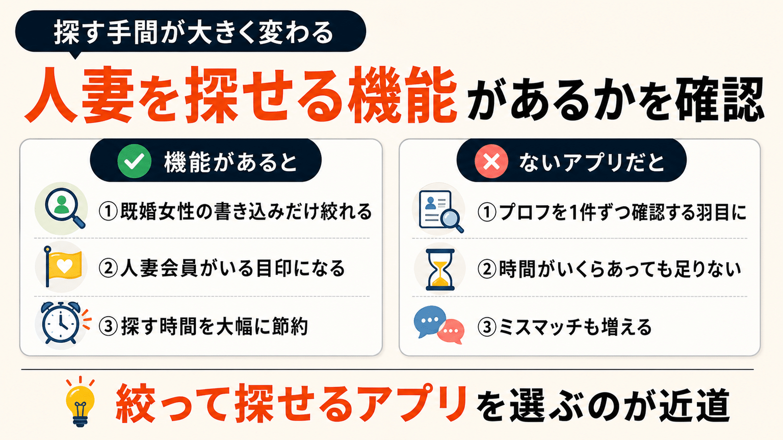 人妻専用のカテゴリがあるアプリを選ぶ