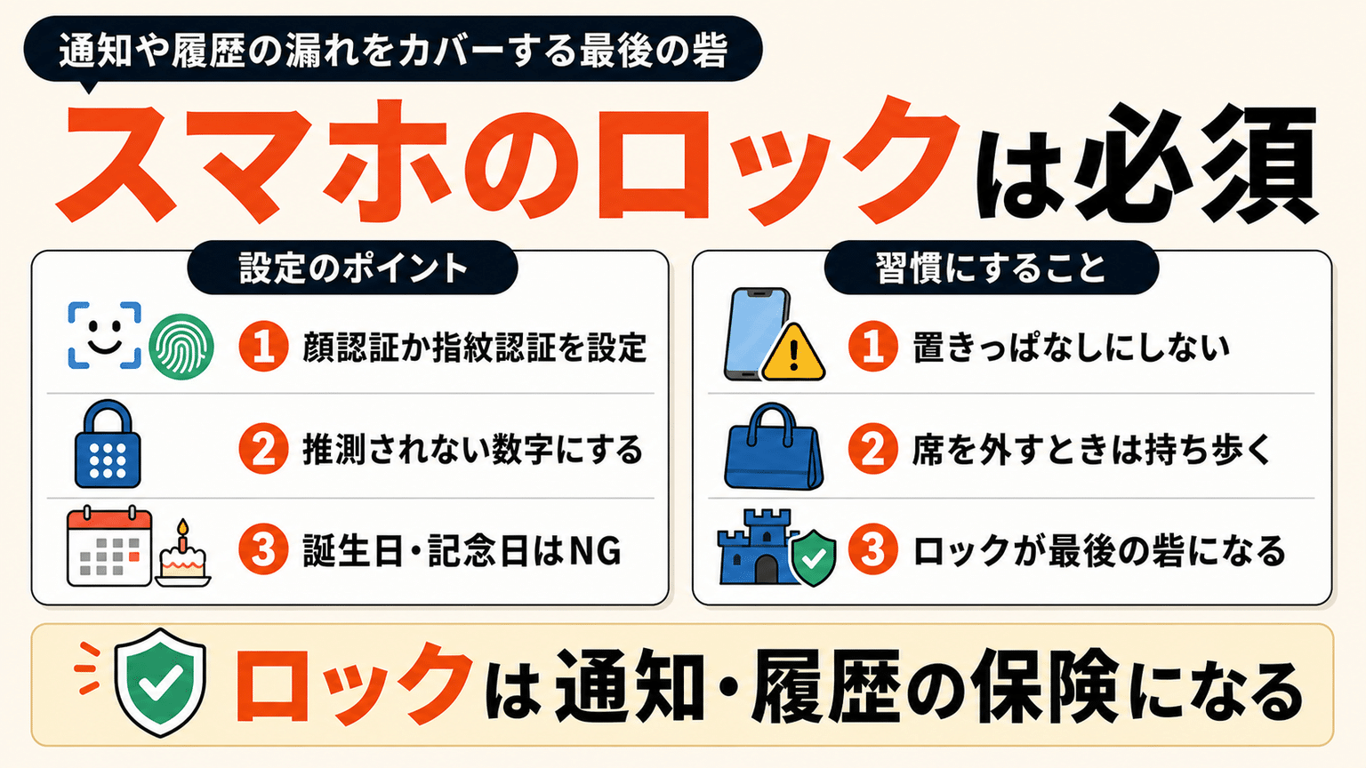 スマホに必ずロックをかける