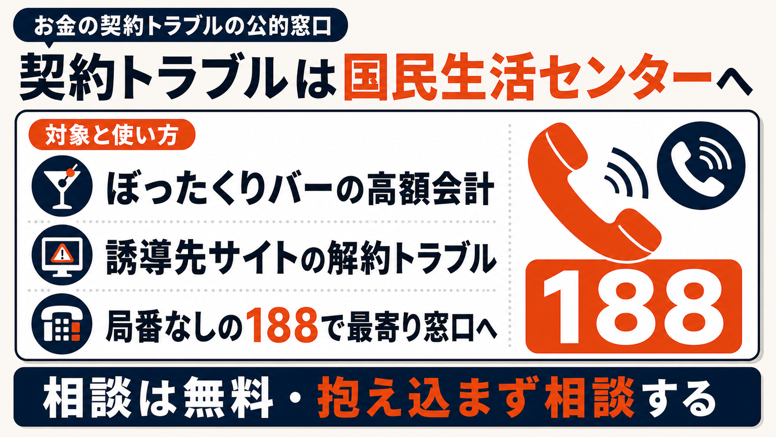契約などのトラブルは国民生活センターへ相談する
