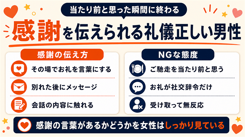 感謝を伝えられる礼儀正しい男性