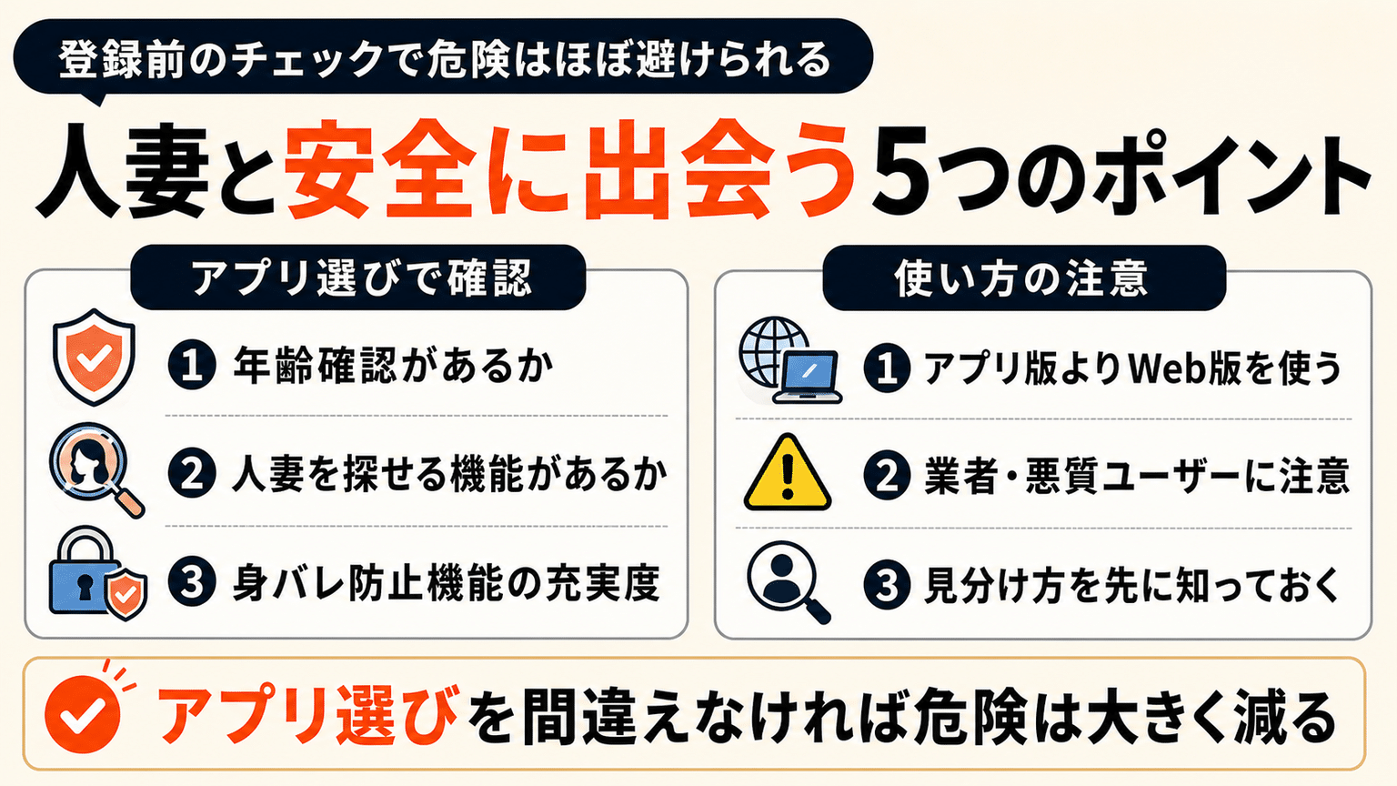 アプリを使って人妻と安全に出会うためのポイント