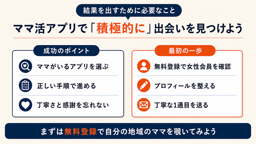 ママ活アプリで積極的に女性との出会いを見つけよう！