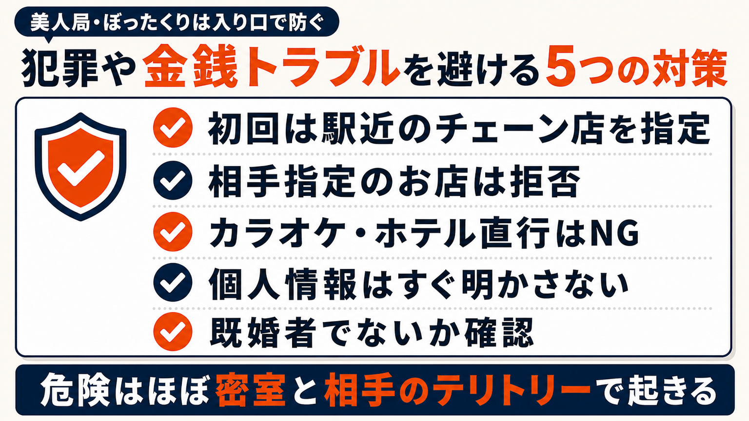 アプリで犯罪や金銭トラブルに出会わないための対策方法