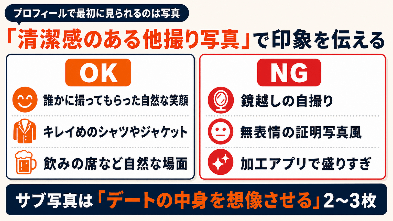 写真は清潔感のある他撮り写真で印象を伝える