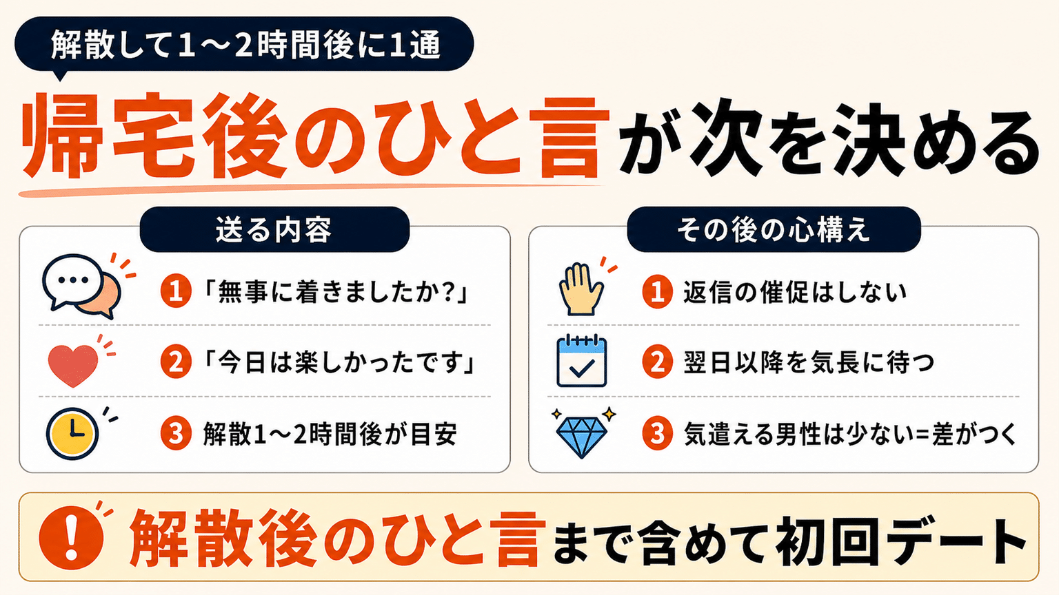 帰宅後のフォローメッセージが次につながる