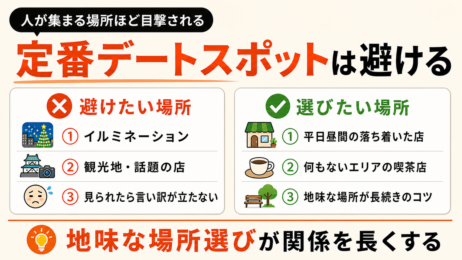 有名なデートスポットを避ける