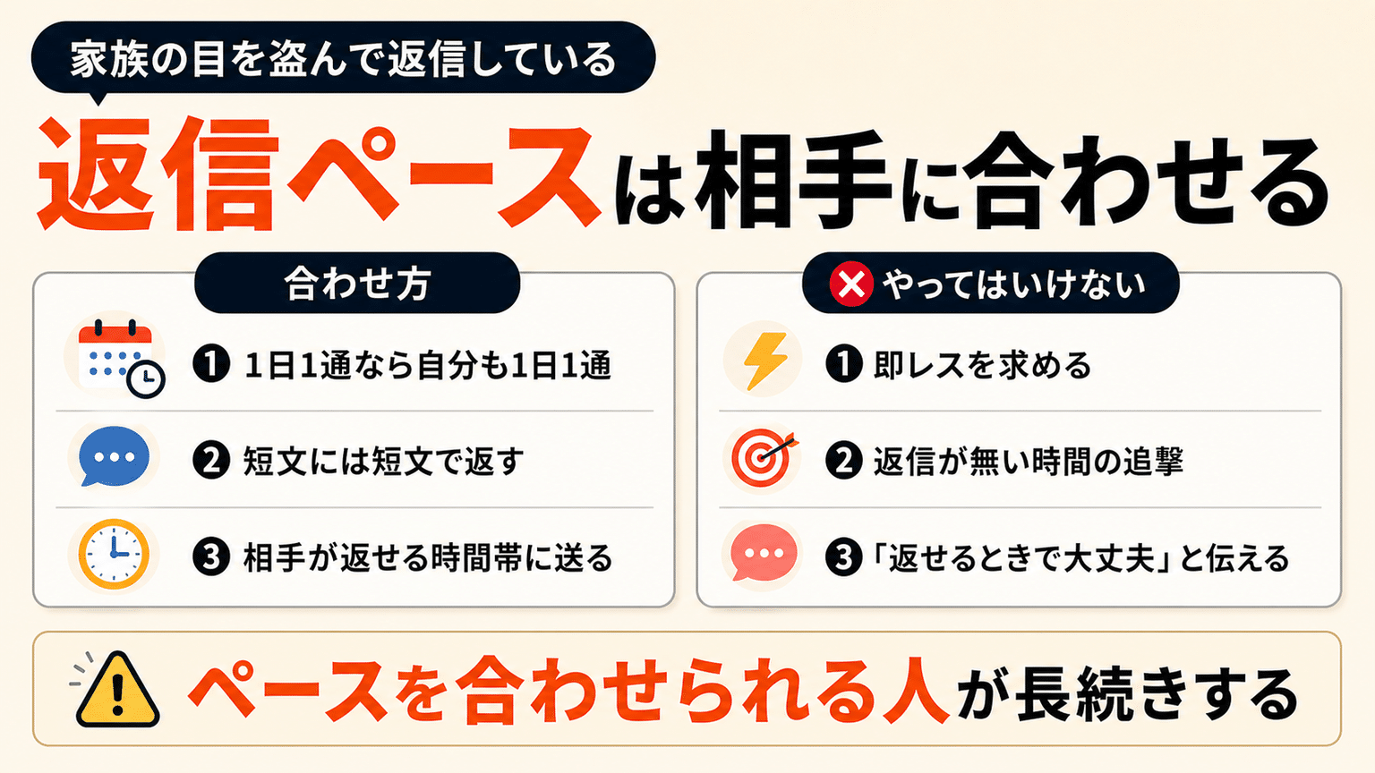 返信ペースと文章量を相手に合わせる