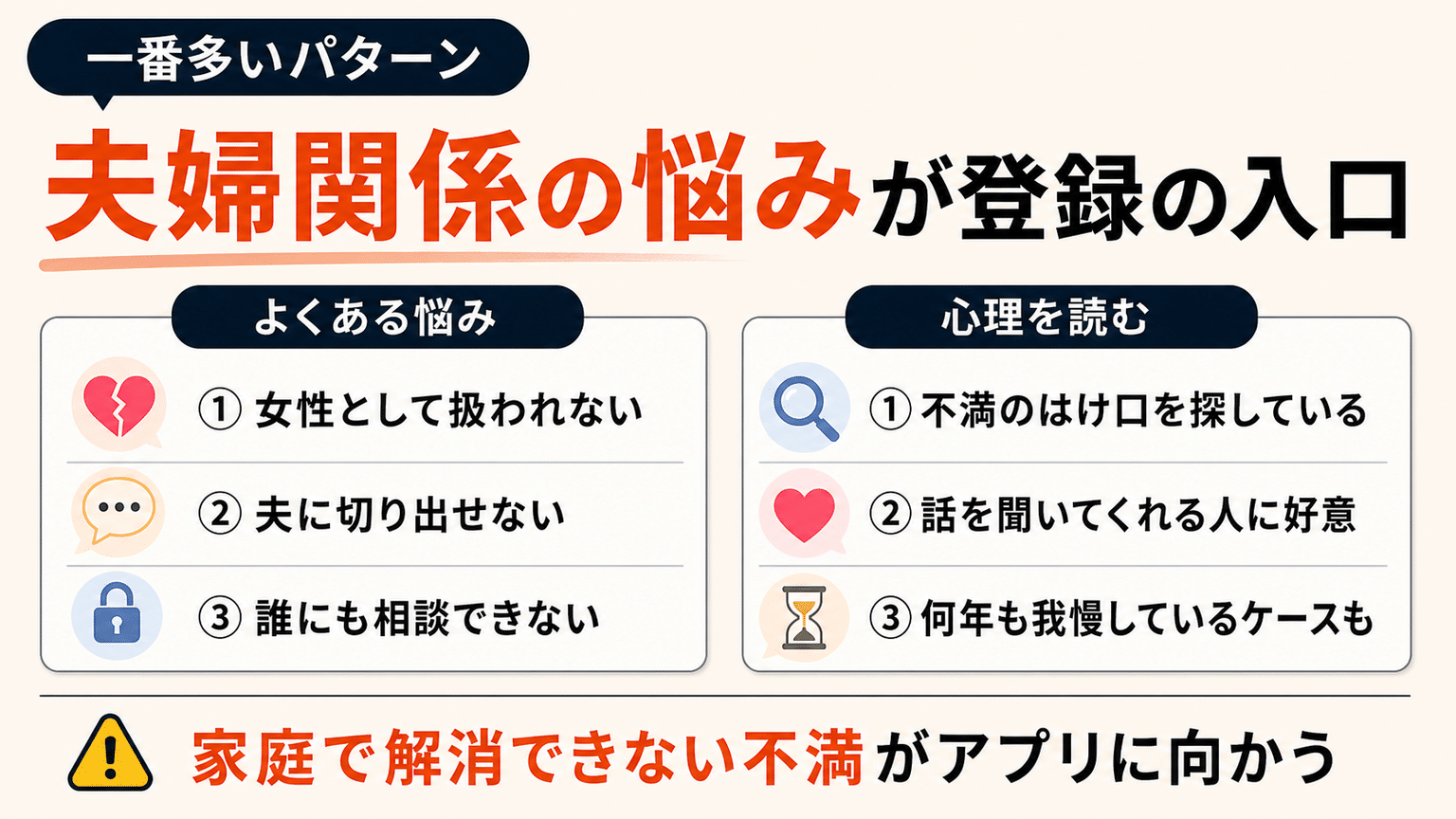 夫婦関係やセックスレスの悩みを抱えている