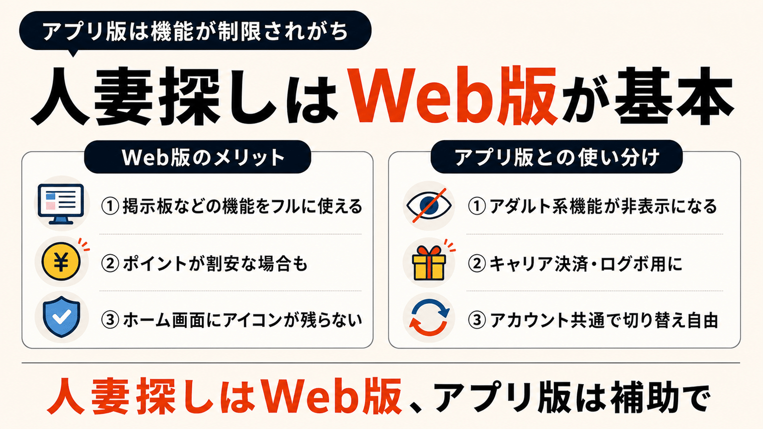 Web版（ブラウザ版）を活用する