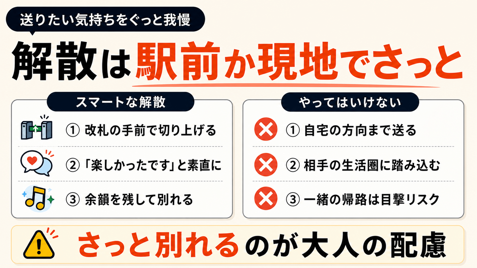 駅前または現地で解散する