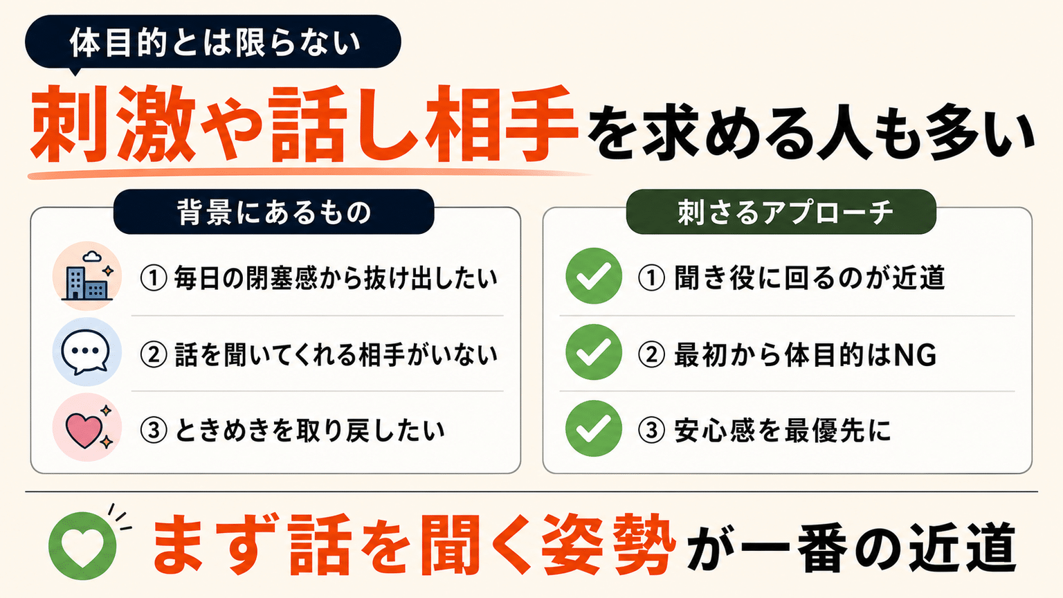 日常にない刺激や話し相手を求めている