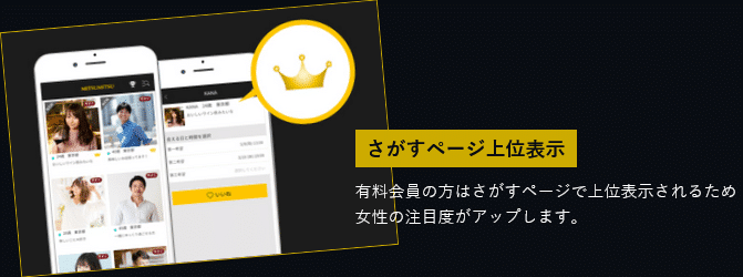 さがすページ上位表示