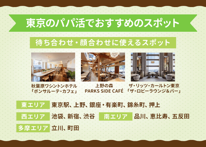 東京のパパ活でおすすめのスポット