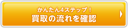 かんたん4ステップ！買取の流れを確認