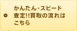 かんたん・スピード査定!!買取の流れはこちら