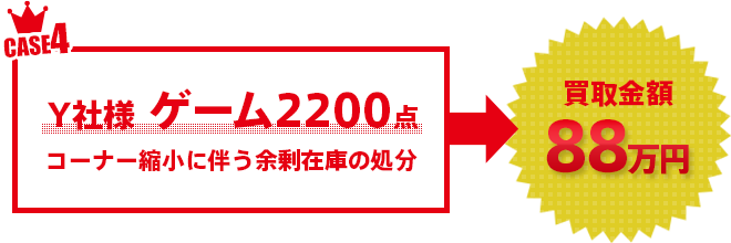 Y社様 ゲーム2200点