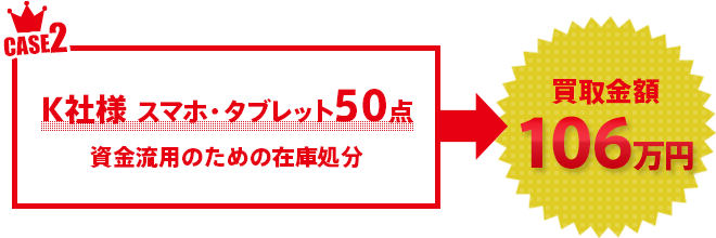 K社様 ゲーム2200点