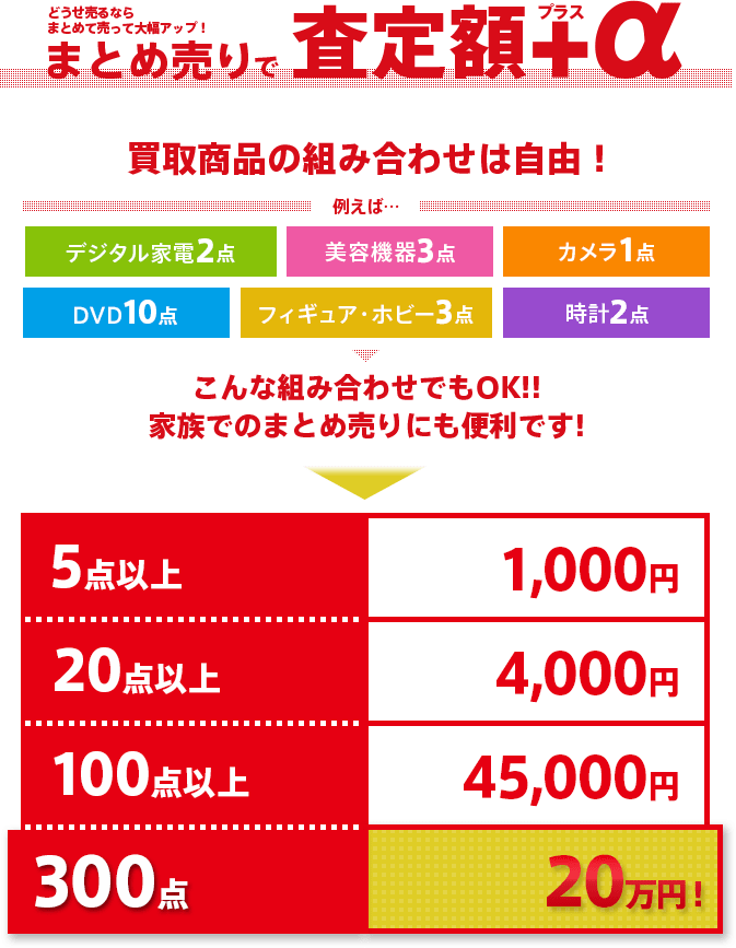 落語を高価買取 Dvd Blu Ray ブルーレイ 送料無料 簡単ネット買取buy王 お売り下さい 高く買います 落語を高価買取 Dvd Blu Ray ブルーレイ 送料無料 簡単ネット買取buy王 お売り下さい 高く買います
