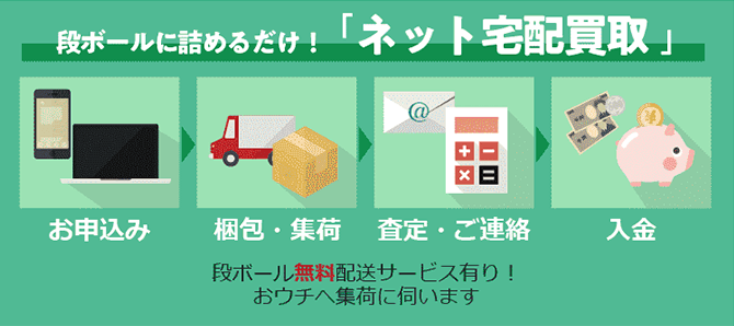 段ボールに詰めるだけ！　「ネット宅配買取」