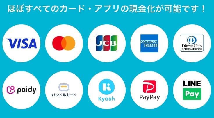 国際ブランドのクレジットカードは全て対応