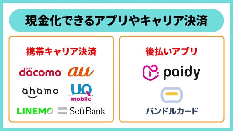 カイトリングで現金化できるアプリやキャリア決済