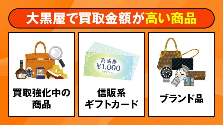 大黒屋で買取金額が高い商品