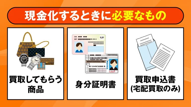 大黒屋でクレジットカード現金化するときに必要なもの
