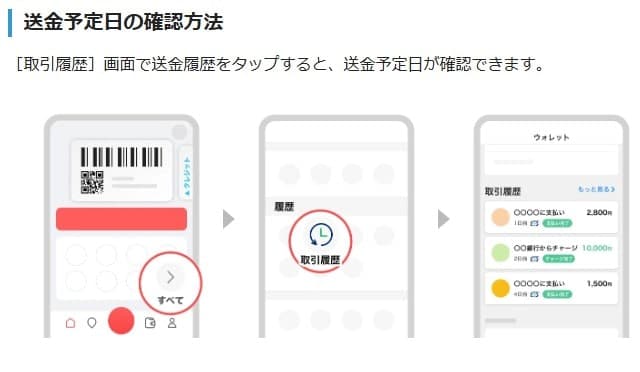 送金予定日の確認方法