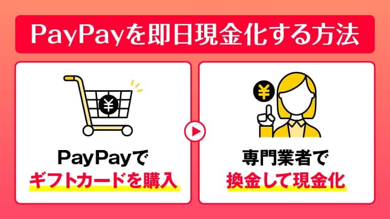 PayPayマネー・マネーライト・ポイントを即日現金化する方法