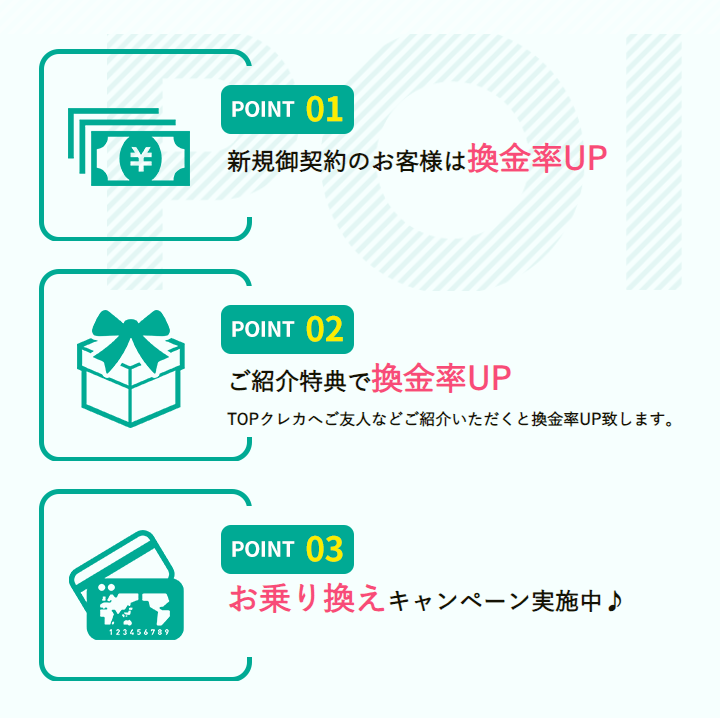 TOPクレカのキャンペーン一覧