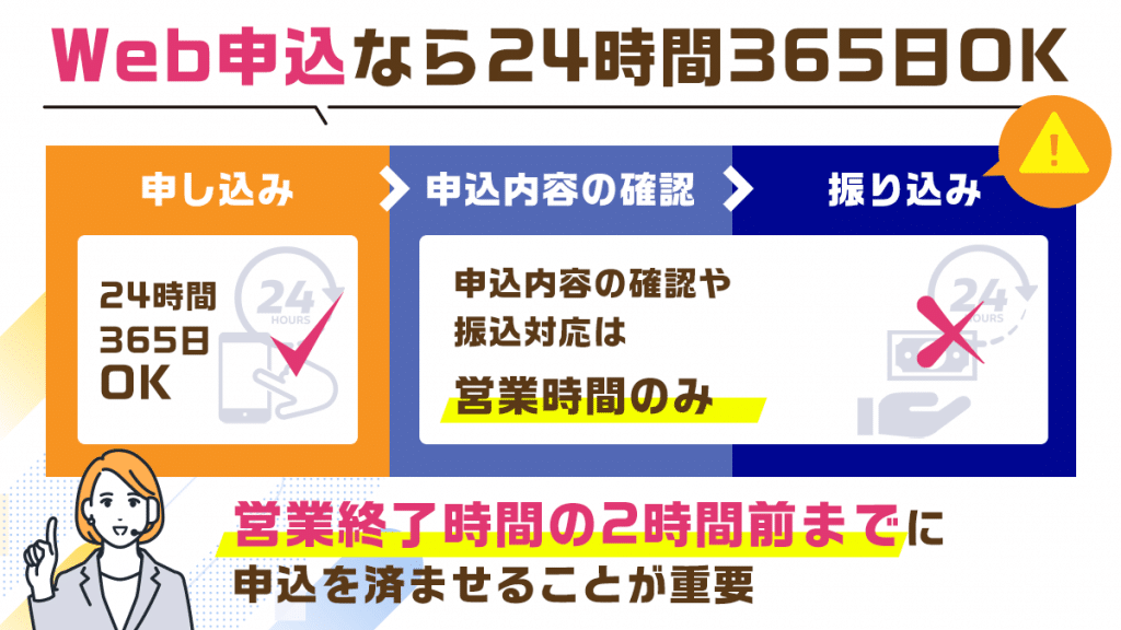 申込内容の確認や振込手続きは営業時間内のみ