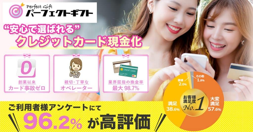 パーフェクトギフトの基本情報