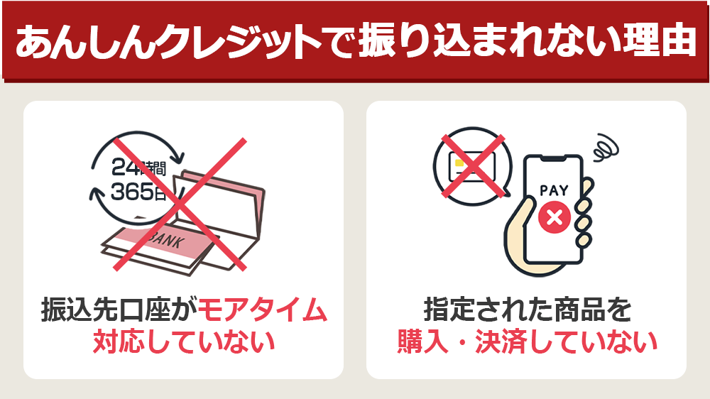 あんしんクレジットで振り込まれない理由は?