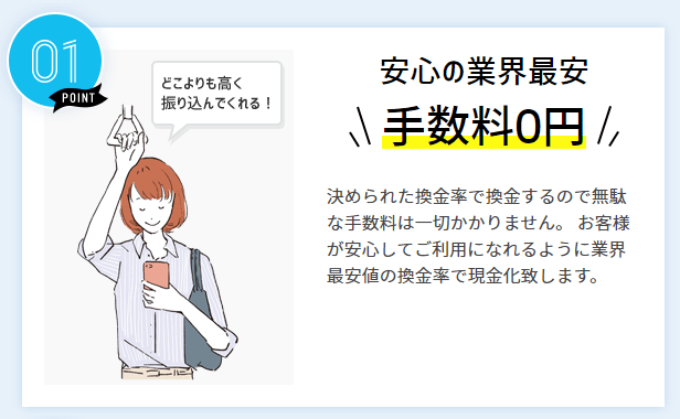 どんなときもクレジットは手数料0円だから決められた換金率以外の費用がかからない