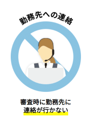 どんなときもクレジットは勤務先へ在籍確認を行うことはありません。